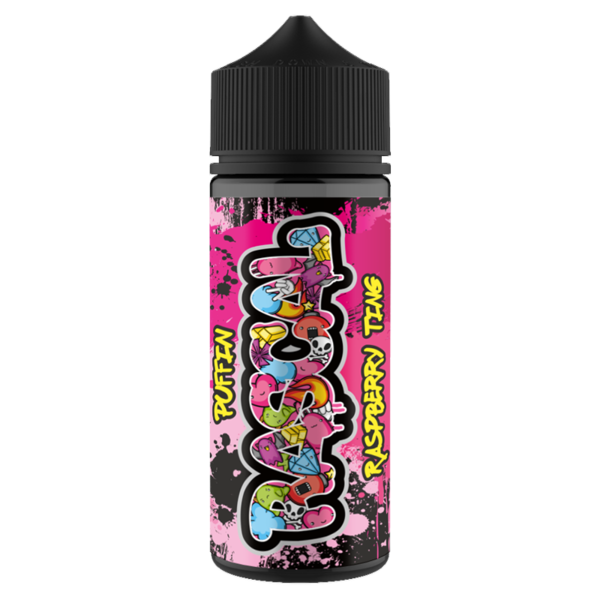 Puffin Rascal - Raspberry Ting